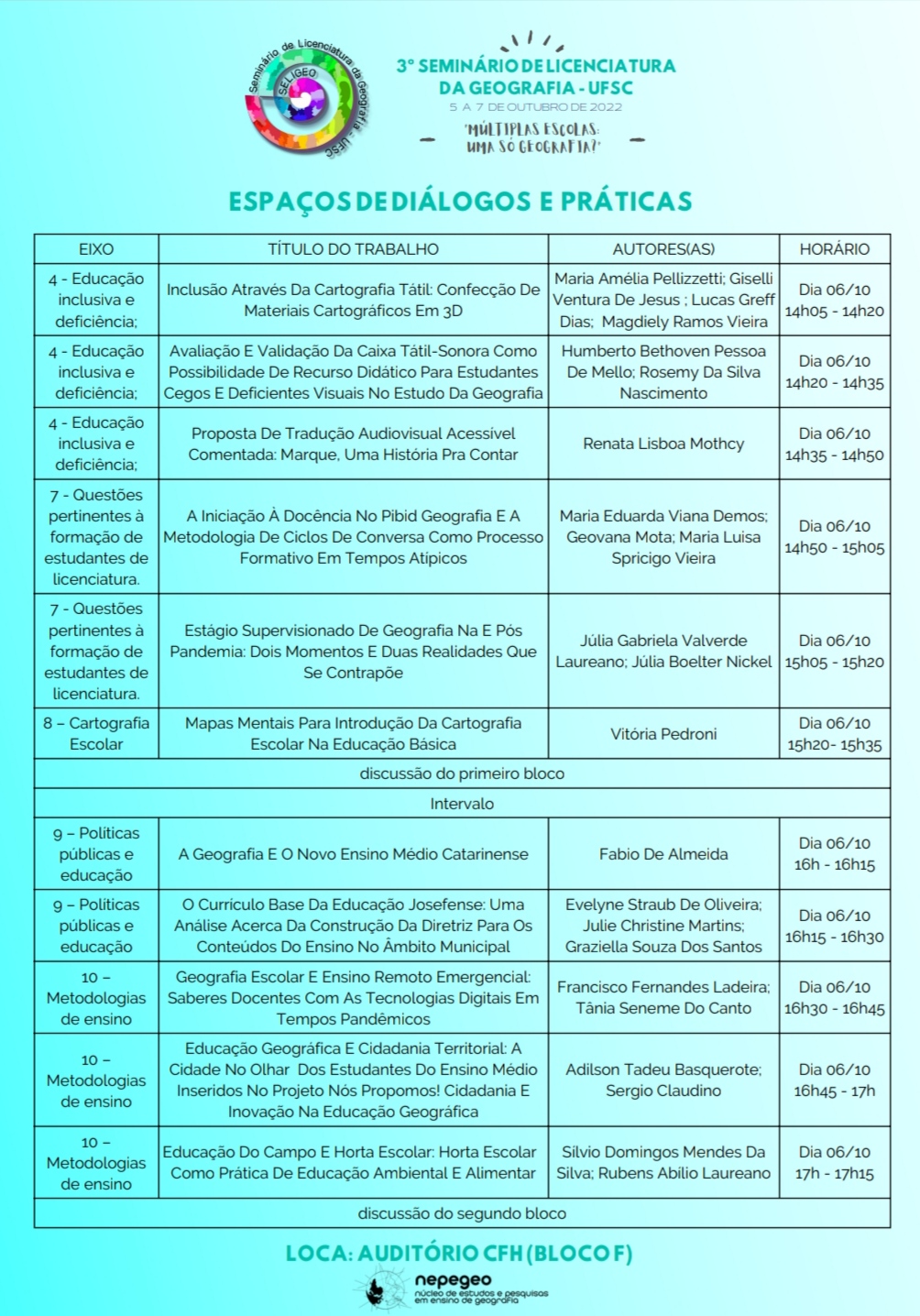 Geografia - Práticas de Campo, Laboratório e Sala de Aula by